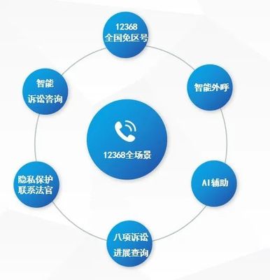 疫情反撲，“云上”訴訟服務(wù)屹立堅(jiān)守